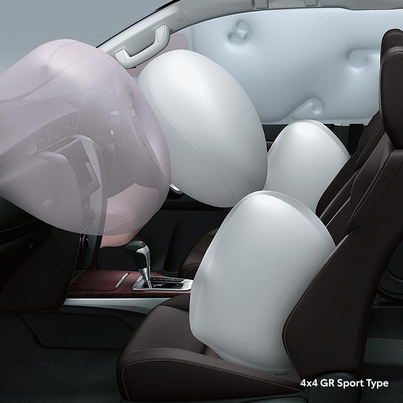 fitur keselamatan toyota fortuner